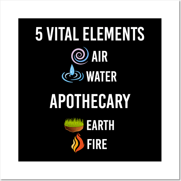 5 Elements Apothecary Wall Art by Hanh Tay